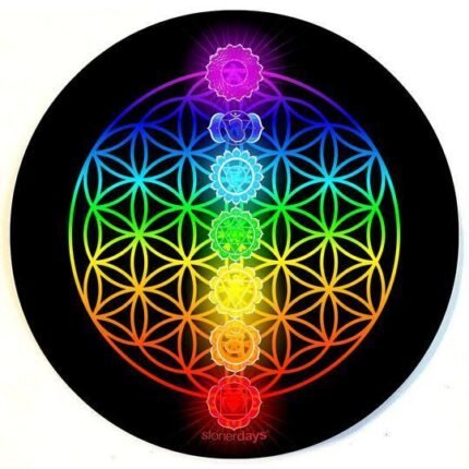 SEVEN CHAKRAS DAB MAT