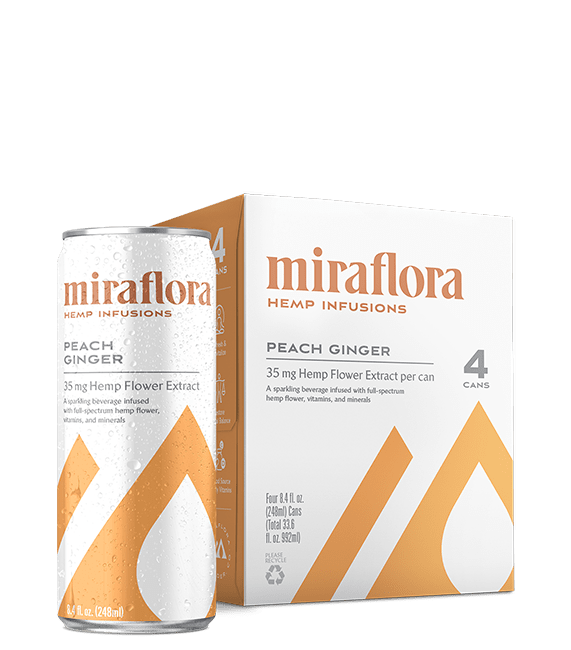 Hemp-Infusions-Beverage-Ginger-Peach-Case-min.png Miraflora hemp infusions sparkling beverage - Ginger Peach - Image 1