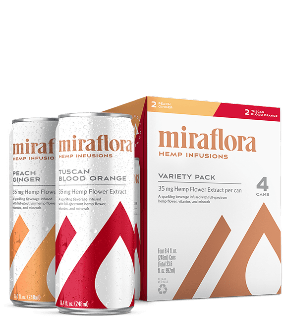 Hemp-Infusions-Beverage-Variety-Case-min.png Miraflora hemp infusions sparkling beverage - multi-pack - Image 1