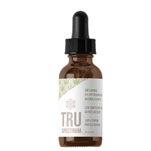Natural_5percent_Dropper-Bottle-500x500-1.png TruSpectrum Tincture Oil Natural-1500mg - Image 1