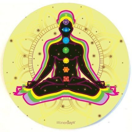 OPEN YOUR EYE DAB MAT