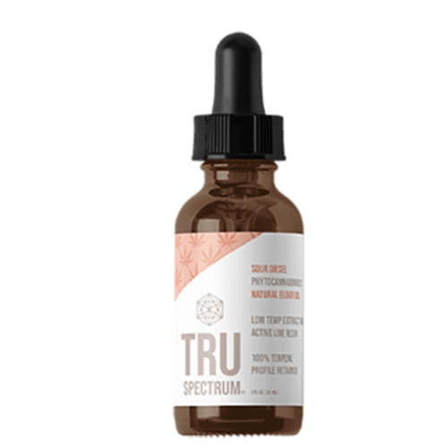 Sour_diels_Dropper-Bottle-500x500-1.png TruSpectrum Tincture Oil Sour Diesel-150 mg - Image 1